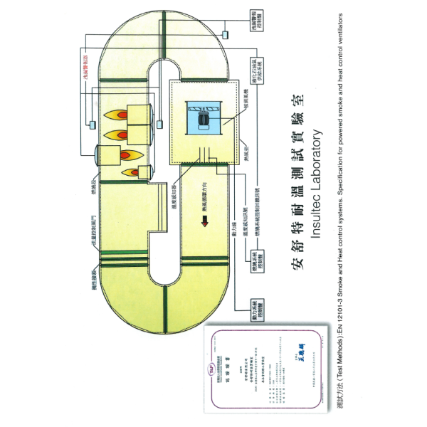 安舒特耐溫測試實驗室