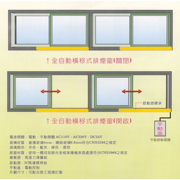 橫移式